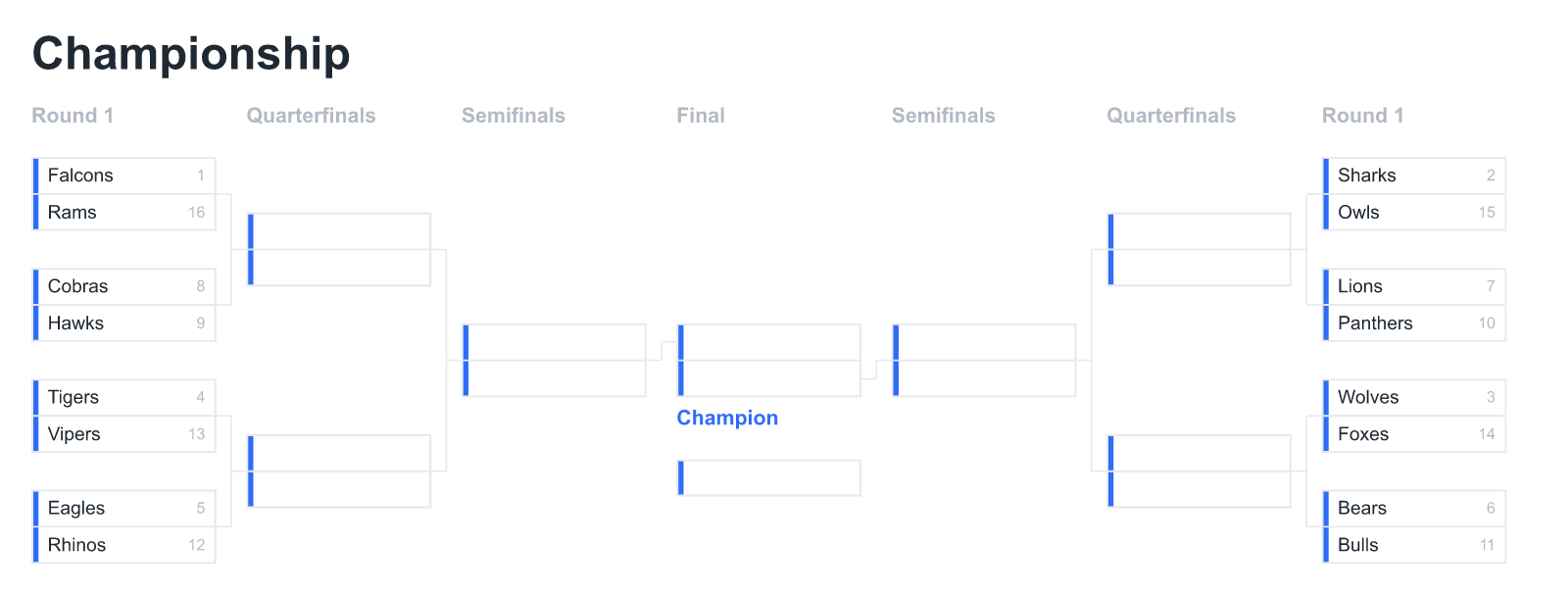 A centered single elimination championship bracket generated in Canva, with sixteen seeded teams flowing in from both sides to a final in the middle and a champion box.